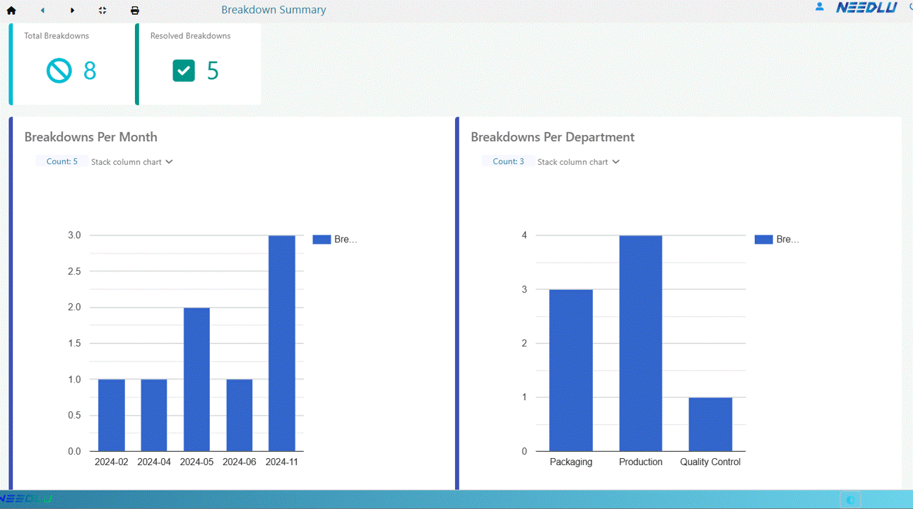 NEEDLU ConsEase Software Screenshot