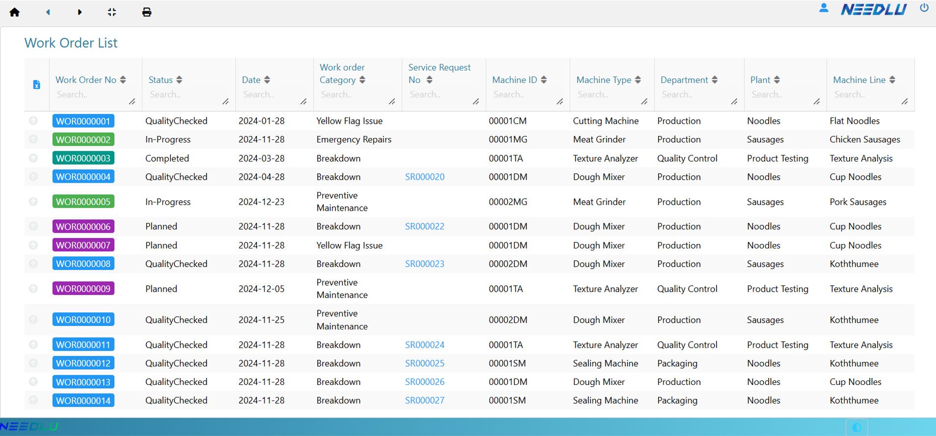 NEEDLU ConsEase Software Screenshot